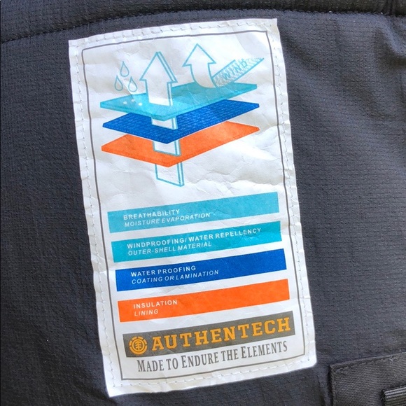 🌴🌼ELEMENT- FORGO SKI SNOWBOARDING JACKET🌼🌴 - Picture 11 of 16